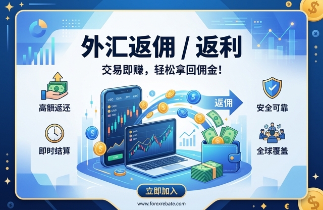 tmgm 為外匯CFD 經紀商提供線上指數交易